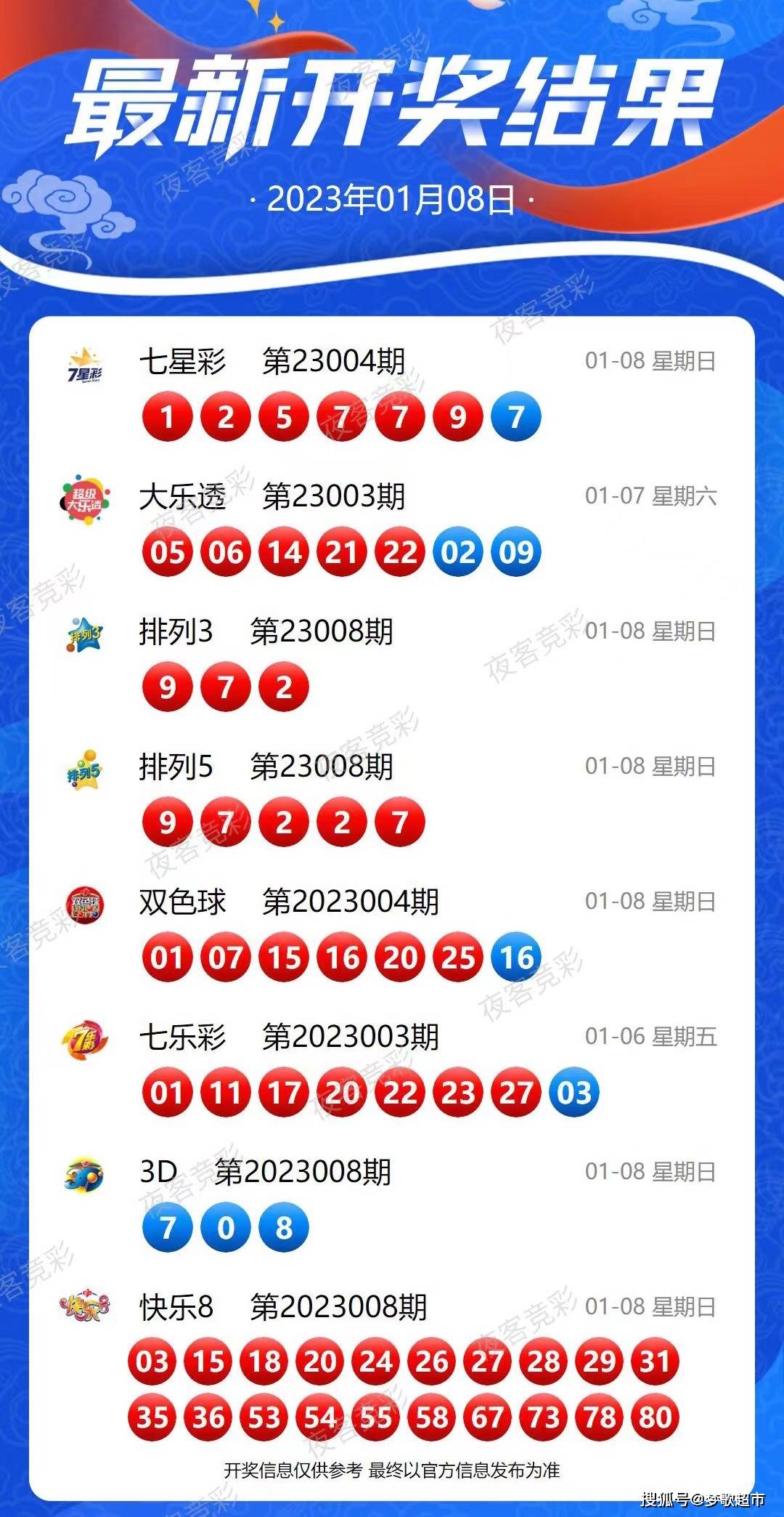 新澳今晚特9點30開獎揭秘，探索彩票背后的秘密，新澳今晚特9點30開獎背后的秘密探索，彩票揭秘之旅