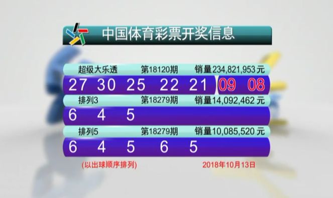 新澳門六開彩開獎結(jié)果2020年回顧與解析，澳門六開彩開獎結(jié)果回顧與解析，聚焦2020年數(shù)據(jù)