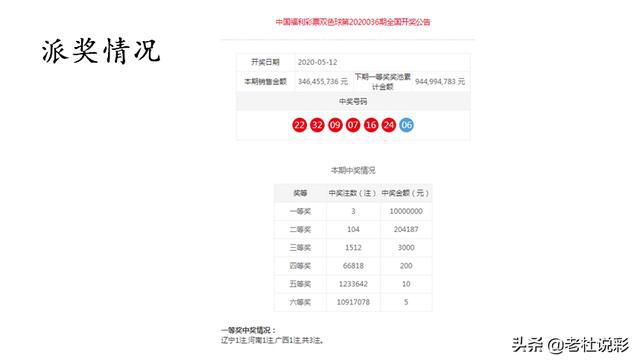澳門一一碼一特一中準選今晚，探索澳門的魅力與未來，澳門魅力與未來探索，今晚一一碼一特一中準選揭曉