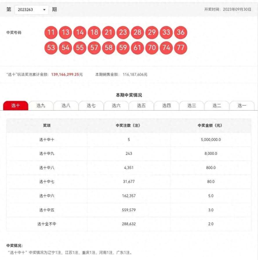 澳門澳門六會(huì)彩開獎(jiǎng)結(jié)果與CF66 VIP的獨(dú)特體驗(yàn)，澳門六會(huì)彩開獎(jiǎng)結(jié)果與CF66 VIP獨(dú)家體驗(yàn)揭秘