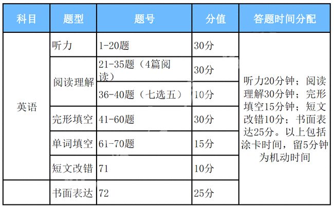 新奧最精準(zhǔn)免費(fèi)大全最新，全方位指南與秘籍，新奧最精準(zhǔn)免費(fèi)指南大全，最新全方位秘籍與攻略