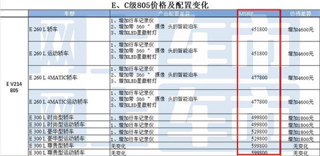 如何查詢2025新奧開彩記錄——全面指南，全面指南，如何查詢2025新奧開彩記錄