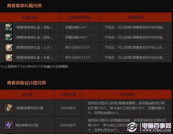 深度解析與前瞻