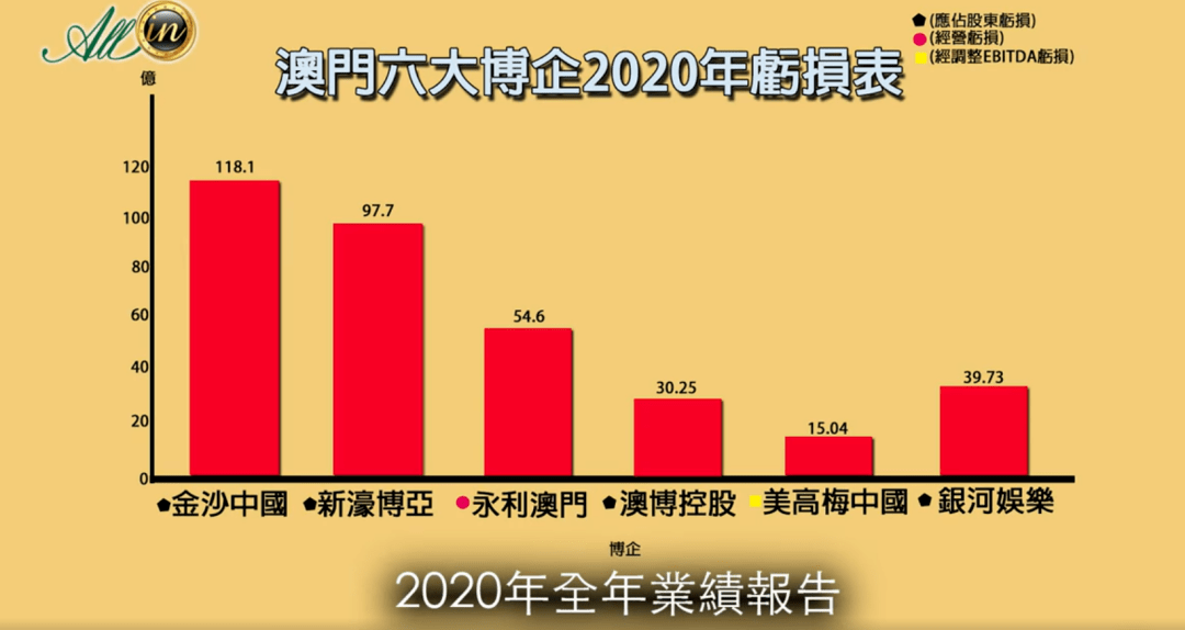 2025年澳門正版免費六肖圖全面解析，澳門正版免費六肖圖全面解析與預測（附詳細解析圖）