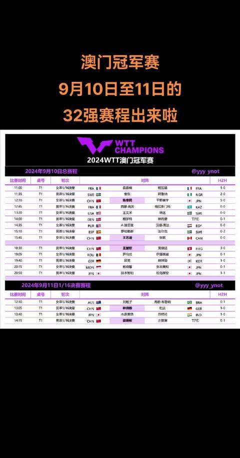 今天澳門晚9點(diǎn)35特馬開彩結(jié)果揭曉，探索澳門特色與彩票魅力，澳門晚9點(diǎn)35特馬開彩結(jié)果揭曉，探索澳門特色與彩票魅力之夜