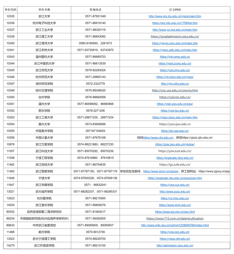 澳門彩票市場概覽，探索未來的2025年澳門搖號記錄，澳門彩票市場概覽與未來澳門搖號記錄展望（至2025年）