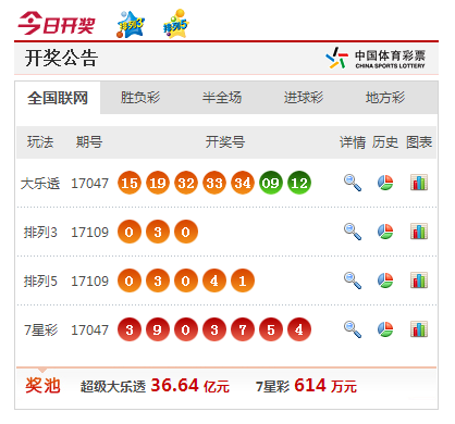 澳門彩票開獎，探索澳門彩票的魅力與最新開獎信息（關(guān)鍵詞，澳門彩票、澳門開獎、澳門彩票開獎），澳門彩票開獎探索，魅力盡顯，最新開獎信息一覽