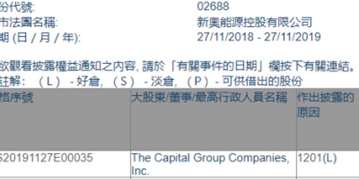 新奧2025正版資料查詢，全面解析與便捷獲取方式，新奧2025正版資料全面解析與便捷查詢指南