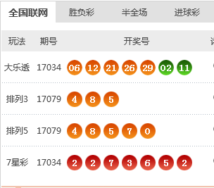新澳天天開(kāi)獎(jiǎng)資料大全第262期，探索數(shù)字世界的奧秘與機(jī)遇，新澳天天開(kāi)獎(jiǎng)資料大全第262期，數(shù)字世界的奧秘與機(jī)遇探索