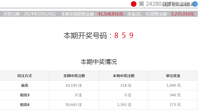 揭秘最新最快開獎(jiǎng)信息，494949開獎(jiǎng)實(shí)時(shí)更新，揭秘最新開獎(jiǎng)信息，實(shí)時(shí)更新494949開獎(jiǎng)結(jié)果