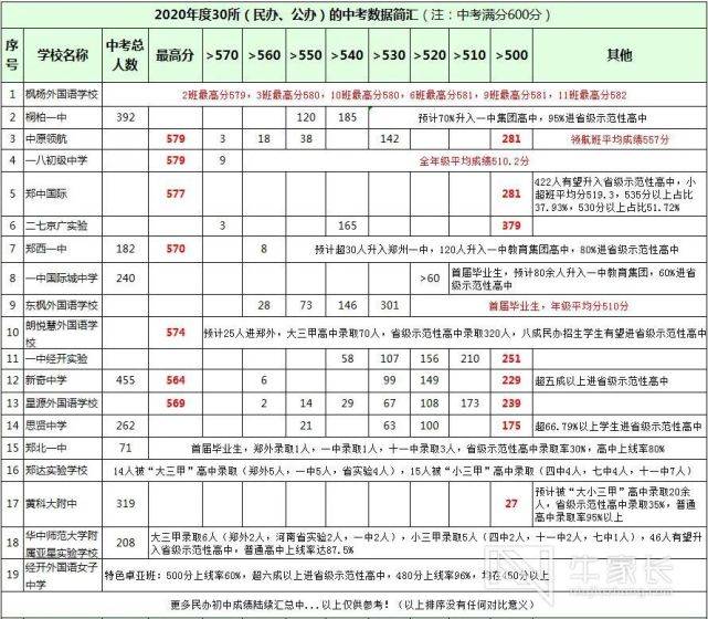 新澳門開獎(jiǎng)結(jié)果2023開獎(jiǎng)記錄查詢表及其背后的故事，揭秘澳門彩票背后的故事，2023年開獎(jiǎng)記錄查詢表與結(jié)果分析