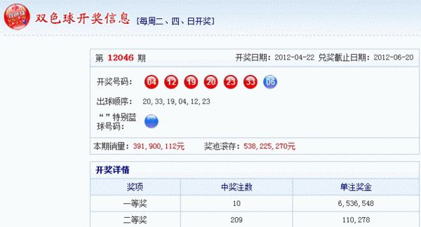 澳門狀元紅網(wǎng)開獎結果今天及相關的SEO文章，澳門狀元紅網(wǎng)今日開獎結果揭秘，全方位解讀SEO文章助你贏取大獎