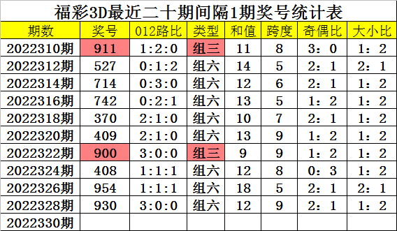 奧準最準一肖一碼一中特7955——揭秘生肖預測的精準奧秘，揭秘生肖預測精準奧秘，奧準最準一肖一碼一中特7955