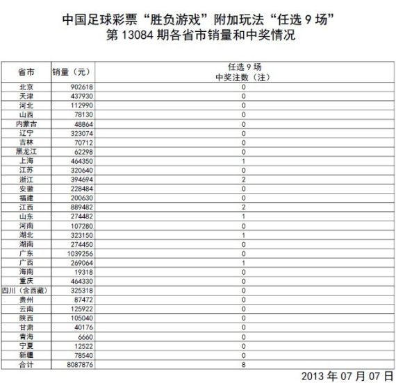 澳門開獎結果及生肖開獎記錄表解析，澳門開獎結果與生肖開獎記錄表深度解析