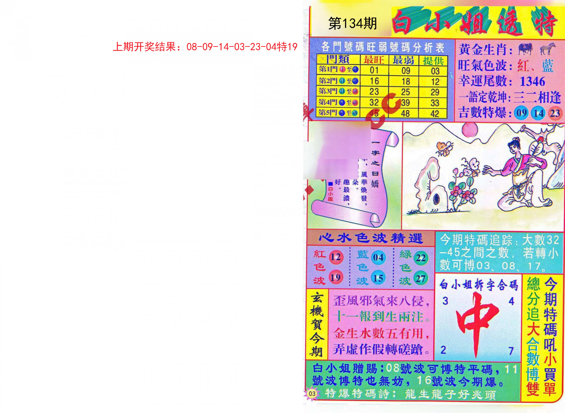 王中王53期期指一生肖——揭秘生肖文化的獨特魅力，揭秘生肖文化獨特魅力，王中王53期期指一生肖