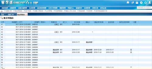 揭秘7777788888管家婆鳳凰，全方位解析與SEO優(yōu)化指南，揭秘7777788888管家婆鳳凰，全方位解析與SEO優(yōu)化攻略