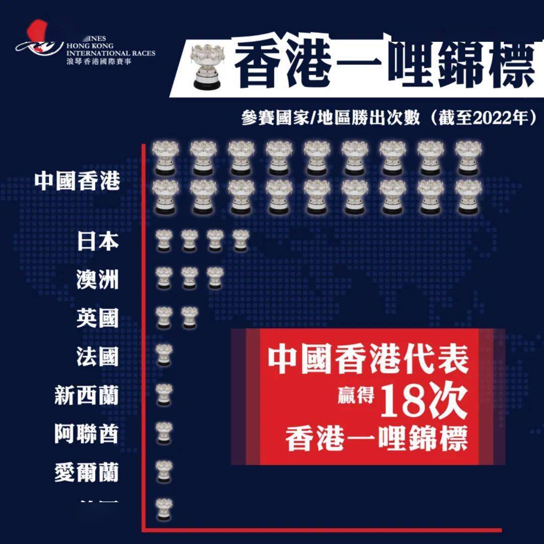 香港118開獎記錄，探索彩票背后的秘密，香港彩票開獎記錄揭秘，探索彩票背后的秘密