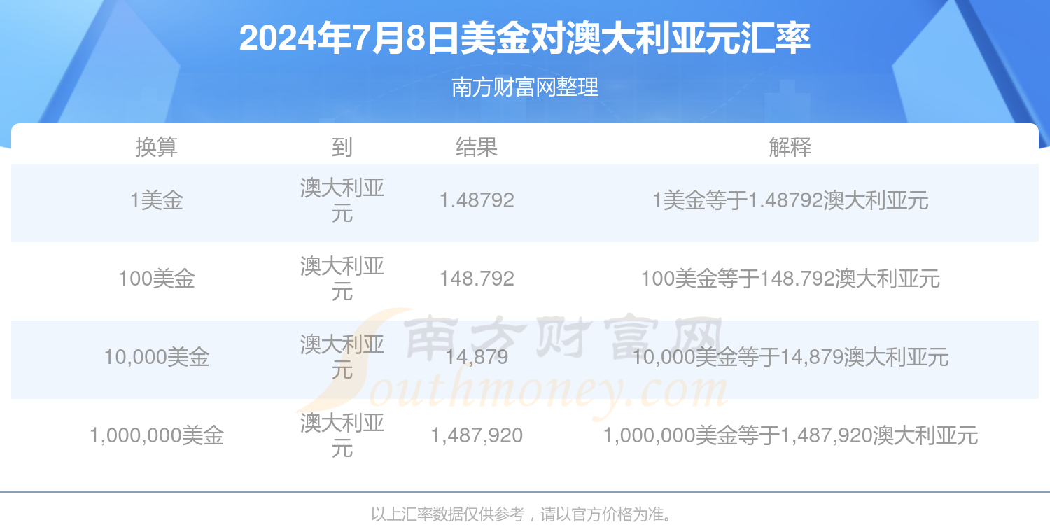 新澳門2025年開獎記錄查詢，全面解析與實用指南，澳門未來彩票開獎記錄解析與查詢實用指南（2025年）