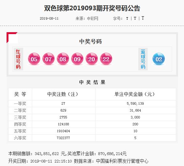 揭秘77777888管家婆四肖四碼，探索背后的秘密，揭秘，77777888管家婆四肖四碼背后的秘密探索