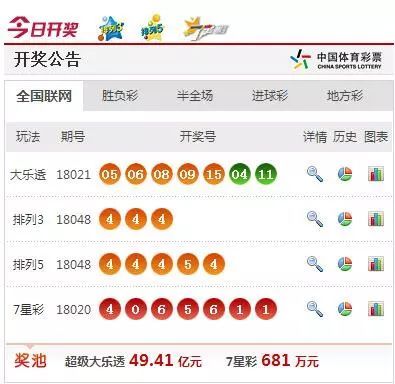 新澳門開(kāi)獎(jiǎng)結(jié)果，揭秘開(kāi)獎(jiǎng)盛況與結(jié)果分析，新澳門開(kāi)獎(jiǎng)結(jié)果揭秘與分析，盛況與結(jié)果深度剖析