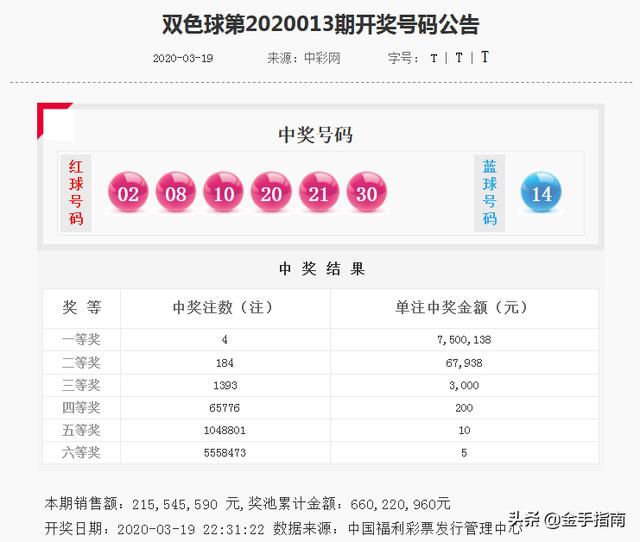 王中王014期指一生肖，深度解析與SEO優(yōu)化策略，王中王014期生肖深度解析與SEO優(yōu)化策略全攻略