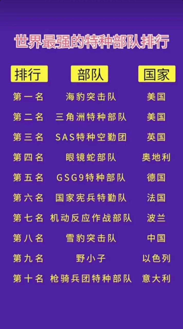中國十大頂級特種部隊深度解析，中國十大頂級特種部隊深度剖析與揭秘
