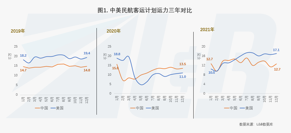 中美交鋒，六大領(lǐng)域的新挑戰(zhàn)與應(yīng)對——2021年中美關(guān)系的新戰(zhàn)線，中美交鋒新戰(zhàn)線，六大領(lǐng)域的挑戰(zhàn)與應(yīng)對策略（2021年分析）
