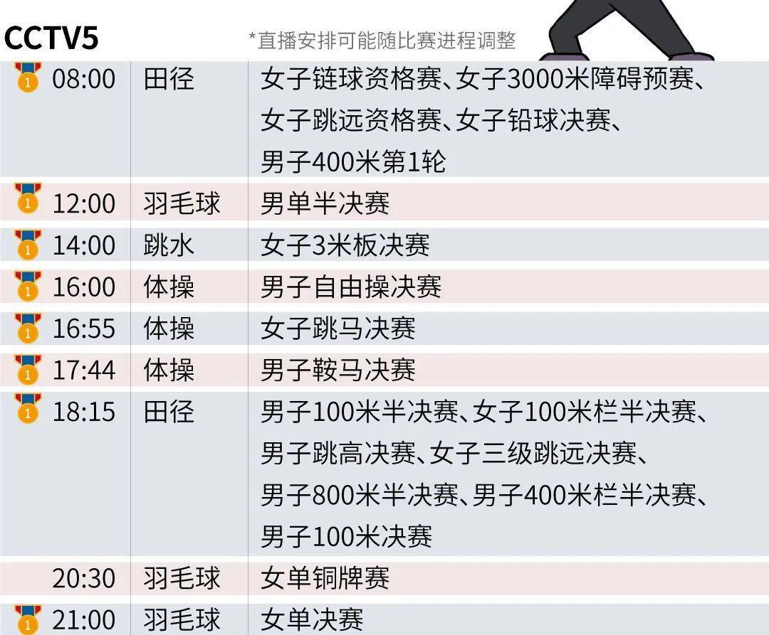 奧門天天開(kāi)獎(jiǎng)碼結(jié)果2025澳門開(kāi)獎(jiǎng)記錄查詢