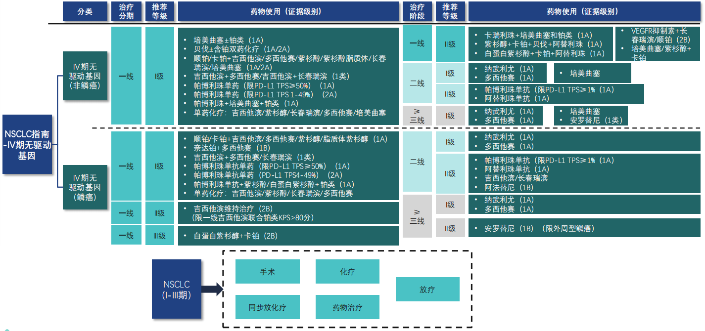 澳門四肖八碼期期準免費精準資料揭秘，澳門四肖八碼期期精準資料大揭秘，免費獲取期期精準資料！
