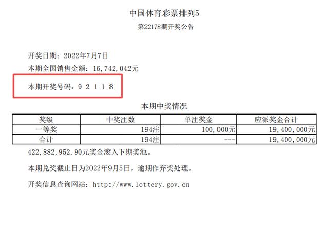 平特一肖100元中多少？五個號揭曉彩票奧秘，彩票揭秘，平特一肖100元中獎號碼揭曉，五個號預測奧秘！