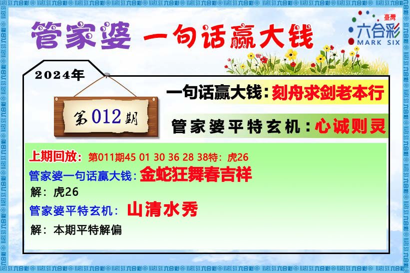管家婆王中王論一肖中特iy，揭秘生肖運(yùn)勢(shì)與人生軌跡，揭秘生肖運(yùn)勢(shì)與人生軌跡，管家婆王中王論一肖中特iy解析