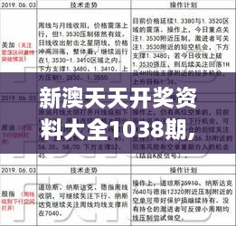 新澳天天開彩期期精準，揭秘彩票預測的神秘面紗，揭秘新澳天天開彩期期精準的彩票預測神秘面紗