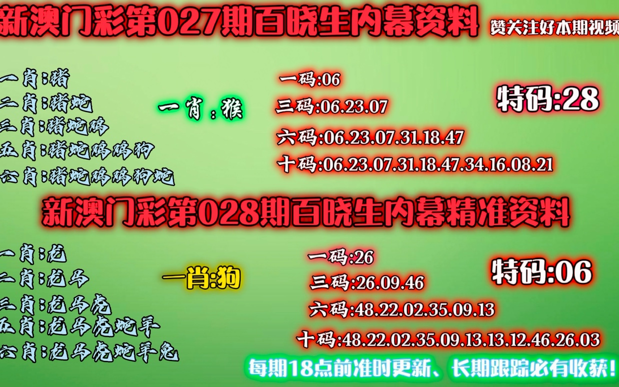澳門彩票資料，探索2025年澳門天天彩免費資料的世界，澳門彩票資料探索，2025年天天彩免費資料揭秘