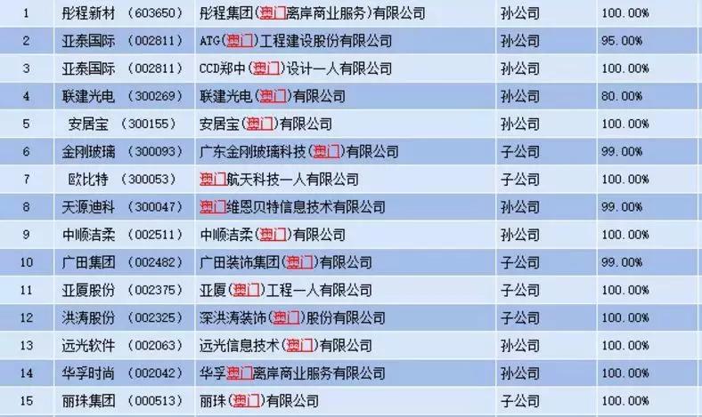 澳門網(wǎng)址最快開獎，探索最新開獎信息與技巧，澳門最新開獎信息及技巧探索