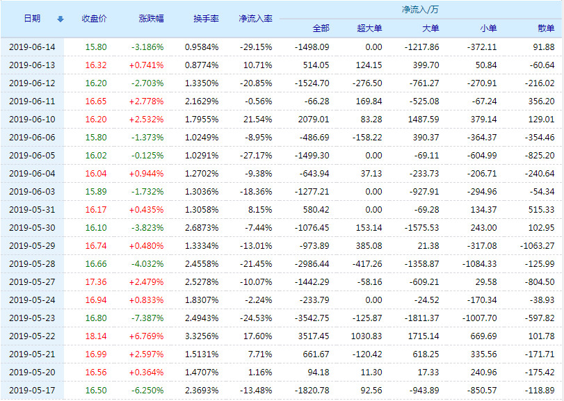 關(guān)于300130新國(guó)都股票的全面解析，300130新國(guó)都股票全面解析與探討