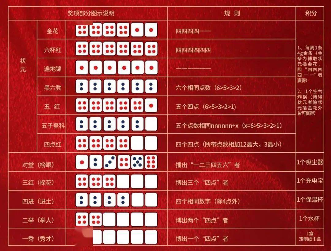 王中王精準(zhǔn)一碼一肖，揭秘預(yù)測玄機(jī)與技巧，揭秘王中王精準(zhǔn)一碼一肖預(yù)測玄機(jī)與技巧