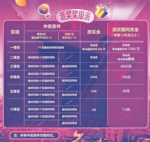 澳門六星彩綜合開獎結(jié)果，揭秘彩票背后的秘密，澳門六星彩綜合開獎結(jié)果揭秘，彩票背后的秘密大揭秘