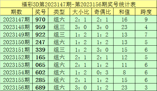 澳門正版資料大全免費獲取網(wǎng)站介紹與SEO優(yōu)化策略（2025版），澳門正版資料大全網(wǎng)站介紹與SEO優(yōu)化策略（2025版指南）