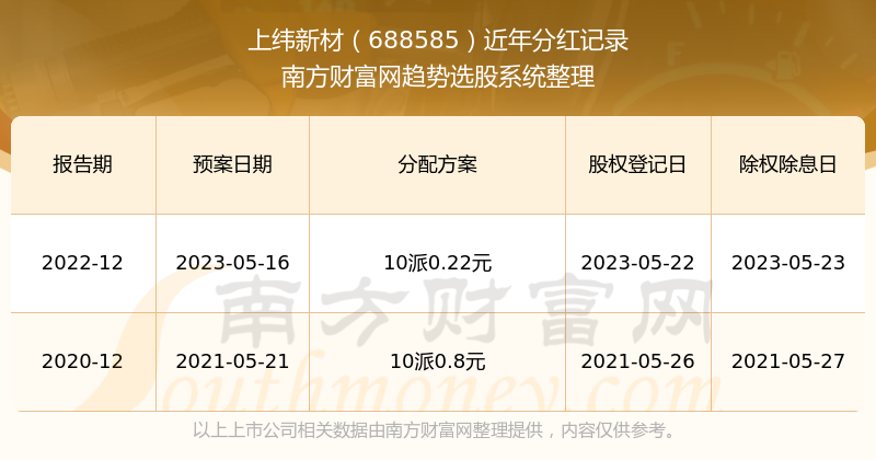 揭秘2025新澳歷史開(kāi)獎(jiǎng)記錄第69期，開(kāi)獎(jiǎng)數(shù)據(jù)與趨勢(shì)分析，揭秘新澳歷史開(kāi)獎(jiǎng)記錄第69期，開(kāi)獎(jiǎng)數(shù)據(jù)與趨勢(shì)深度解析