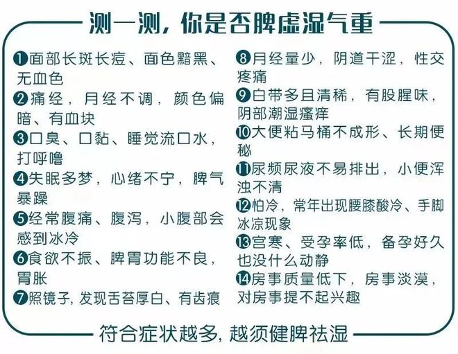 身體濕氣太重怎么排濕——全面指南，全面指南，如何排除身體濕氣，打造健康體態(tài)