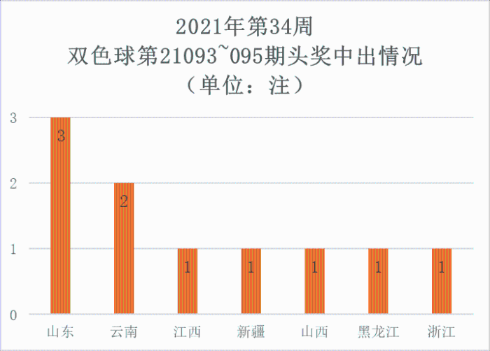 澳門(mén)彩票開(kāi)獎(jiǎng)最新動(dòng)態(tài)，探索2021年最快開(kāi)獎(jiǎng)現(xiàn)場(chǎng)！，澳門(mén)彩票最新開(kāi)獎(jiǎng)動(dòng)態(tài)，2021年快速開(kāi)獎(jiǎng)現(xiàn)場(chǎng)揭秘！