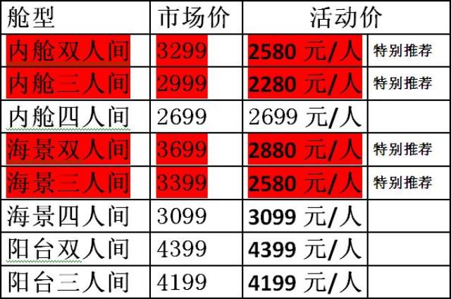 豪華游輪價(jià)格解析，豪華游輪多少錢(qián)一艘？，豪華游輪價(jià)格深度解析，揭秘豪華游輪價(jià)格究竟多少？
