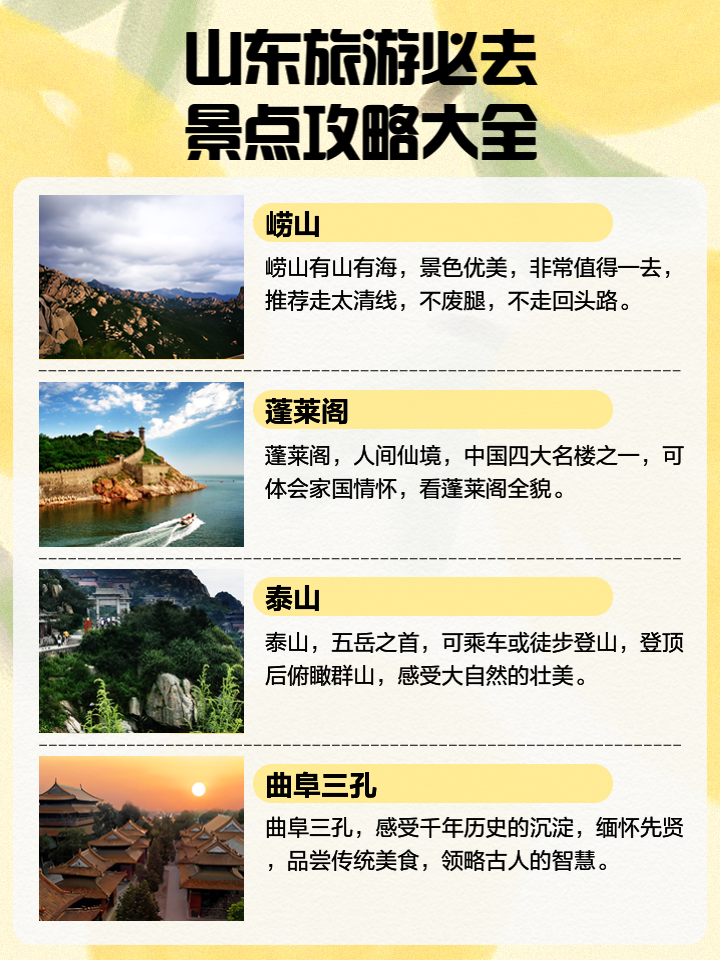 山東旅游景點一覽，美景盡收眼底，山東美景一覽，景點大全與盡收眼底之旅