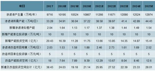 2025精準資料免費大全——一站式獲取你所需要的信息資源，2025精準資料大全，一站式獲取免費信息資源