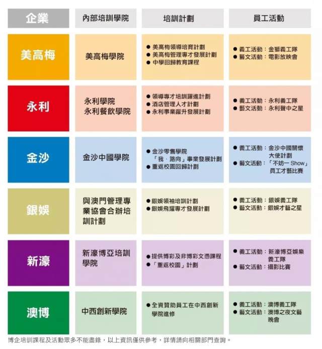 澳門六開獎結(jié)果305，最新開獎信息解析與預(yù)測，澳門六開獎結(jié)果最新解析及預(yù)測，305期開獎信息揭秘