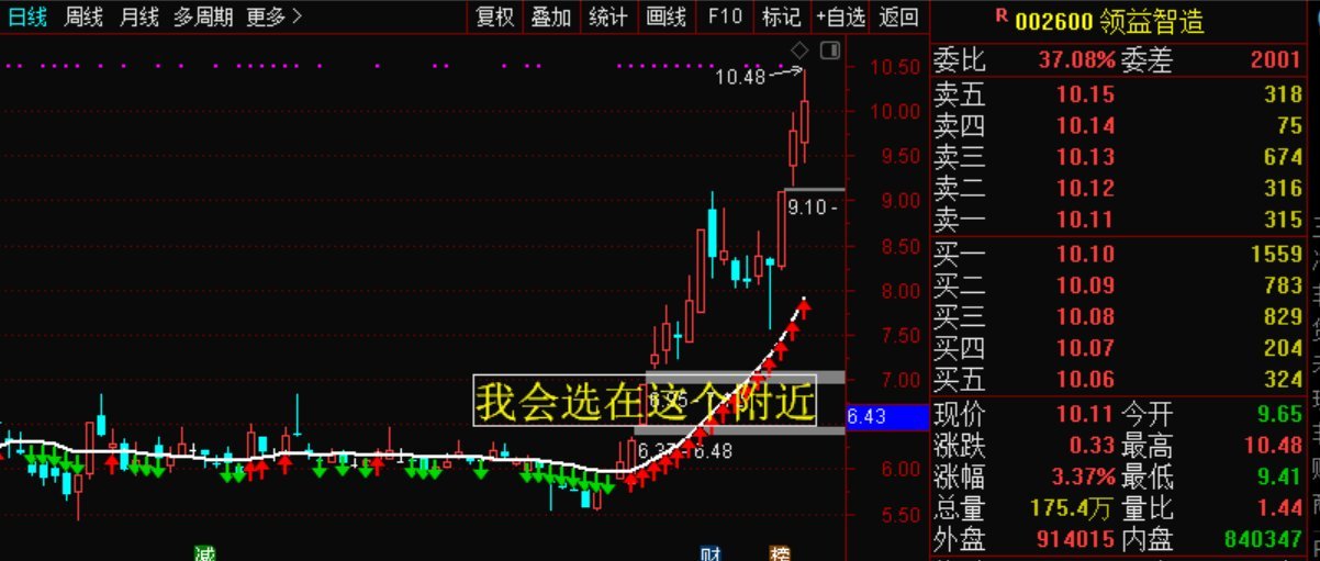 股票002463，深度解析與前景展望，股票002463深度解析與未來前景展望