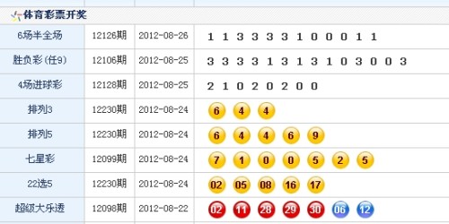 澳門生肖彩開獎(jiǎng)結(jié)果六號(hào)深度解析，澳門生肖彩六號(hào)開獎(jiǎng)結(jié)果深度解析