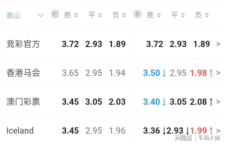 香港澳門六加1開獎結果，揭秘彩票背后的秘密，揭秘香港澳門六加1彩票開獎結果背后的秘密