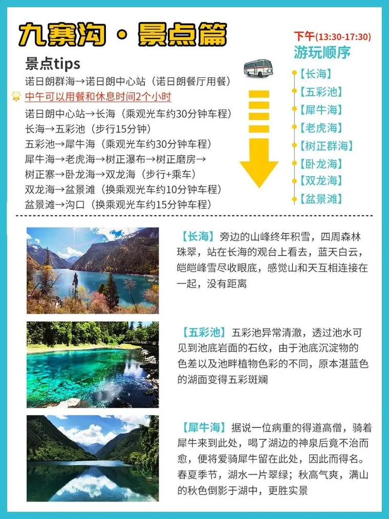 九寨溝旅游攻略，必玩的景點大全，九寨溝旅游攻略，必玩景點大全