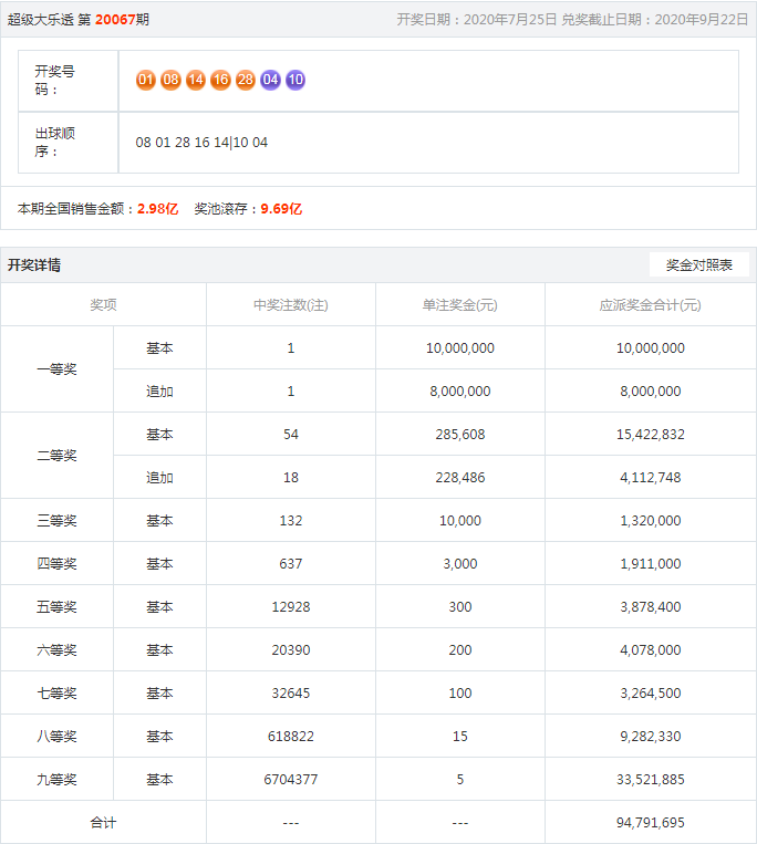 王中王期期一肖，揭秘背后的秘密與策略，揭秘王中王期期一肖背后的秘密與策略之道